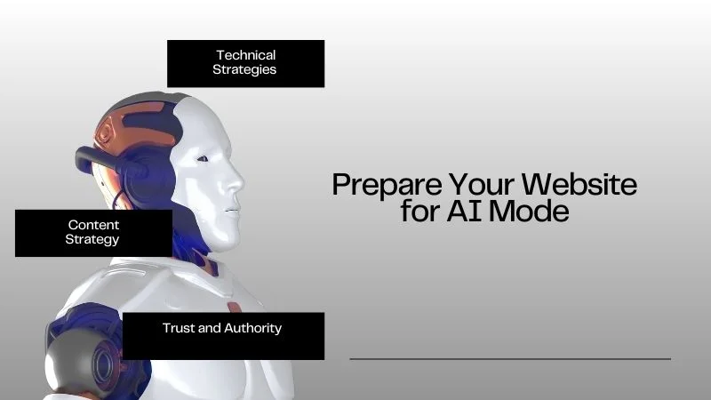Prepare Your Website For Google AI Mode